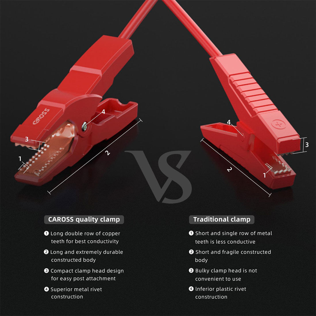 CAROSS T18Pro 12V 1500A Compact Smart Lithium Jump Starter With Built-in 3 Mode Light, , scanz_hi-res