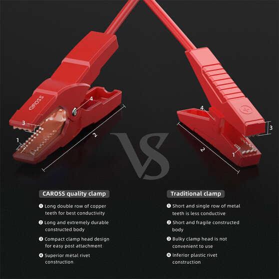 CAROSS T18Pro 12V 1500A Compact Smart Lithium Jump Starter With Built-in 3 Mode Light, , scanz_hi-res