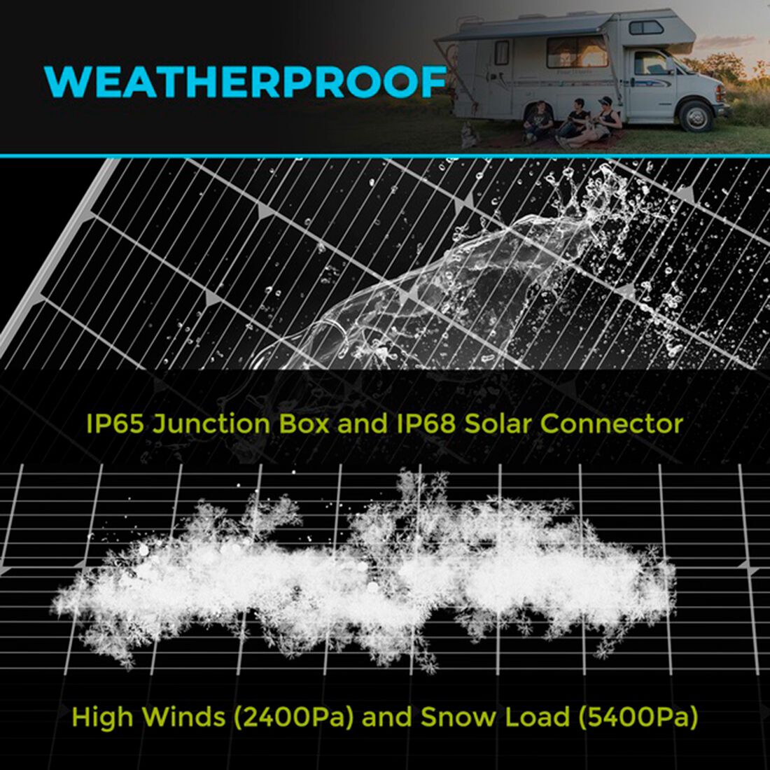 Renogy 175W 12V Fixed Solar Panel Kit With Brackets, , scanz_hi-res