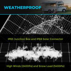 Renogy 175W 12V Fixed Solar Panel Kit With Brackets, , scanz_hi-res
