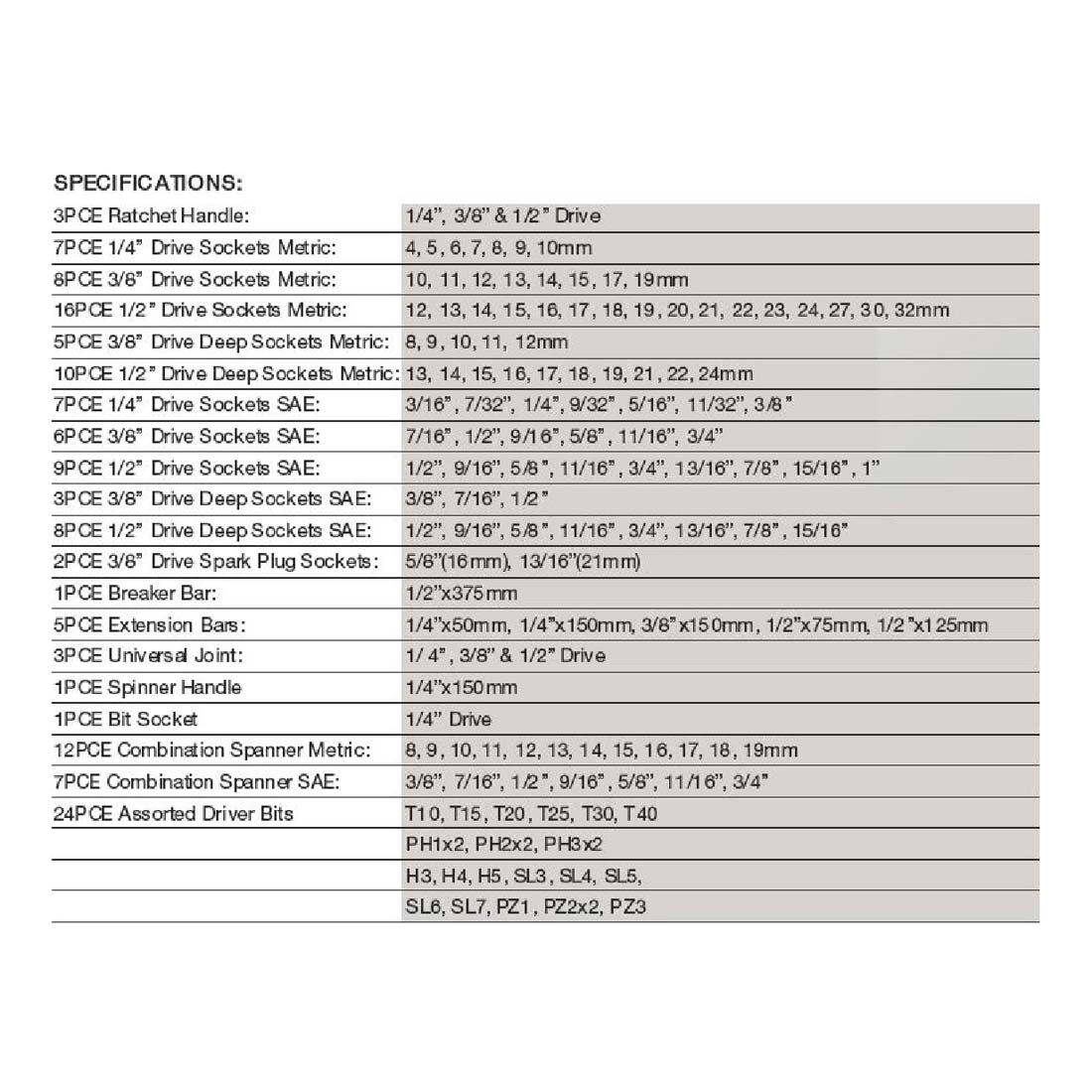 ToolPRO Automotive Tool Kit 138 Piece, , scanz_hi-res