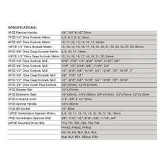 ToolPRO Automotive Tool Kit 138 Piece, , scanz_hi-res