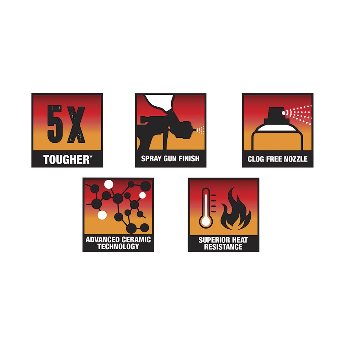 Raptor Flameproof Paint Flat Black, , scanz_hi-res