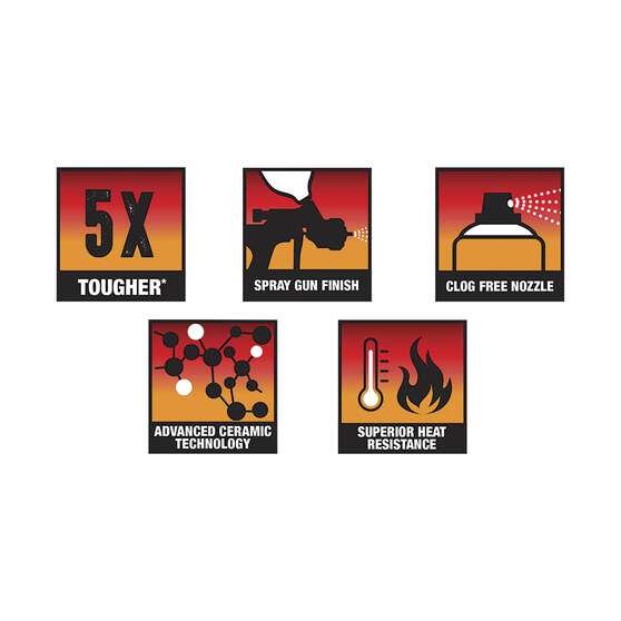 Raptor Flameproof Paint Flat Black, , scanz_hi-res