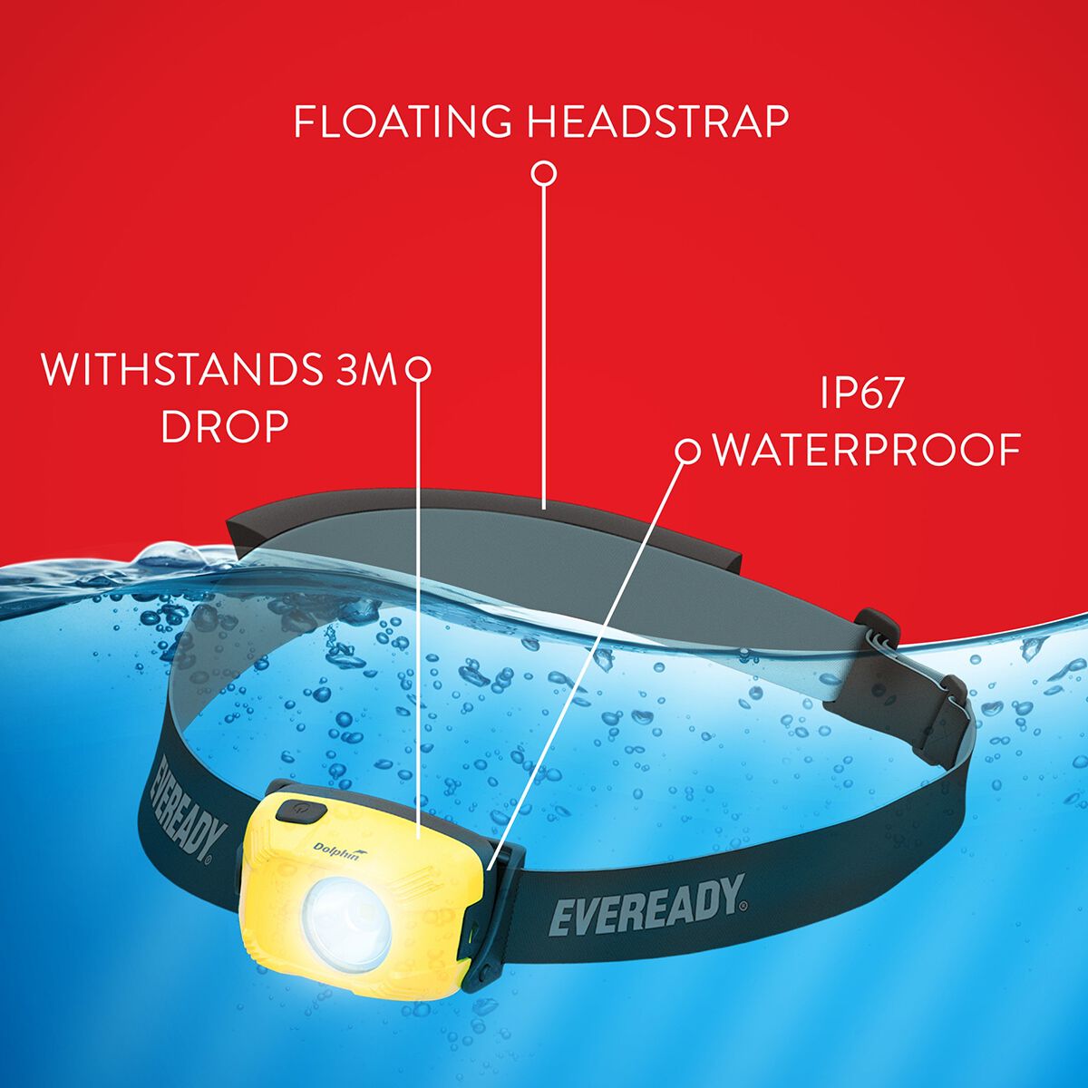 Eveready Dolphin Headlight 350 Lumens, , scanz_hi-res