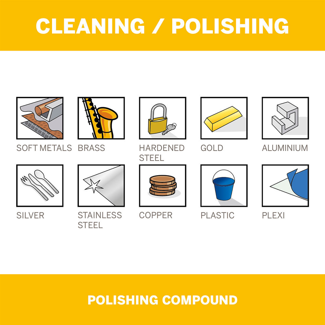 Dremel Polishing Compound, , scanz_hi-res