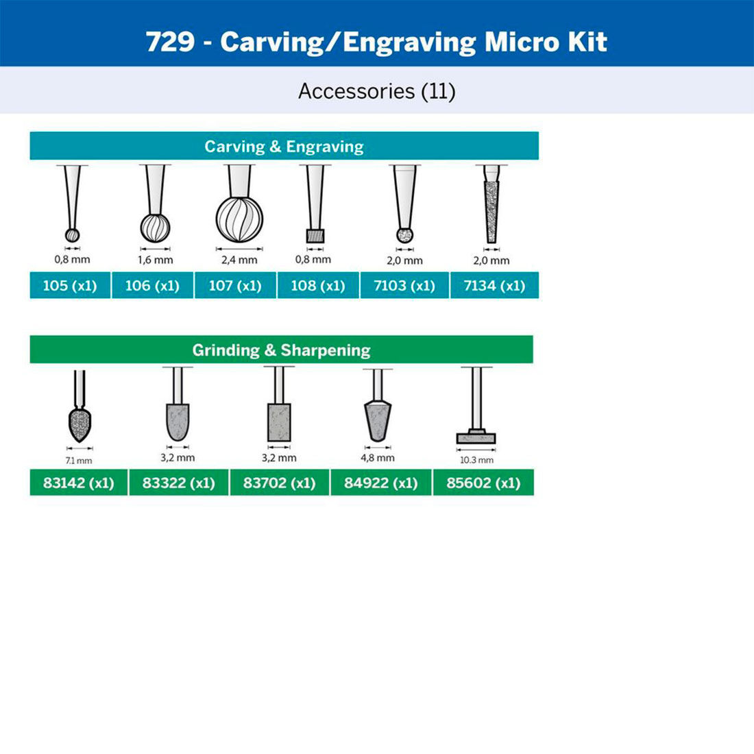 Dremel Carving Engraving Micro Kit, , scanz_hi-res