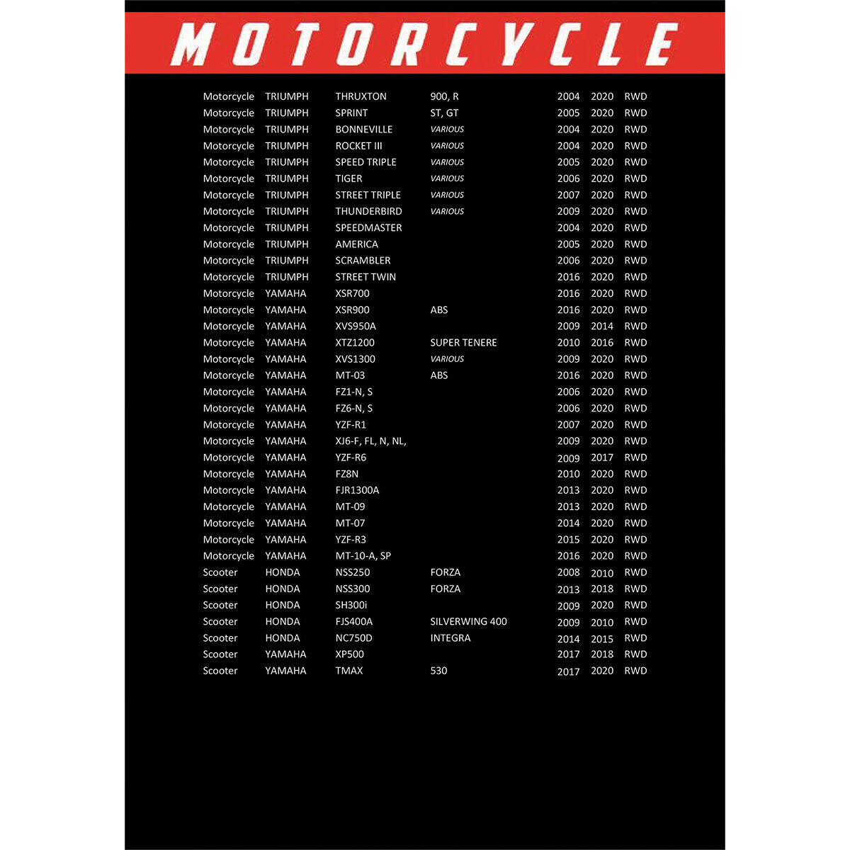 Race Performance Motorcycle Oil Filter RP204, , scanz_hi-res