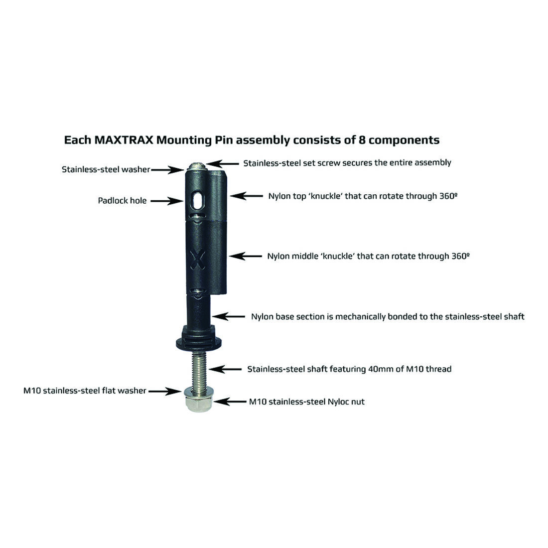 Maxtrax Mounting Pin Set MKII, , scanz_hi-res