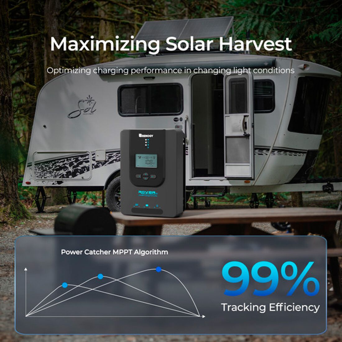 Renogy Rover Li 20A MPPT Solar Charge Controller, , scanz_hi-res