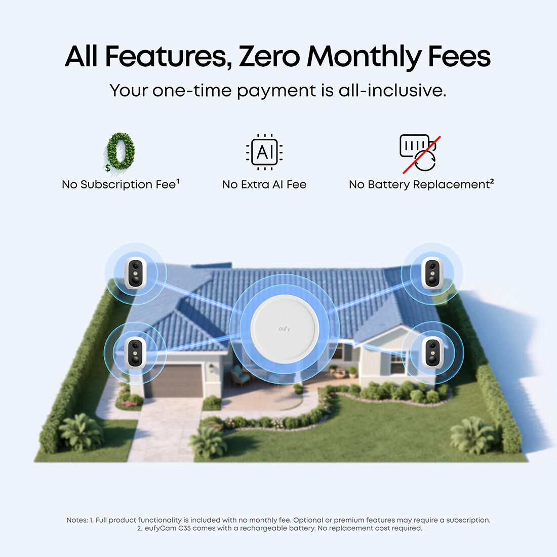 Eufy C35 1080p 2-Cam Kit with HomeBase Mini, , scanz_hi-res