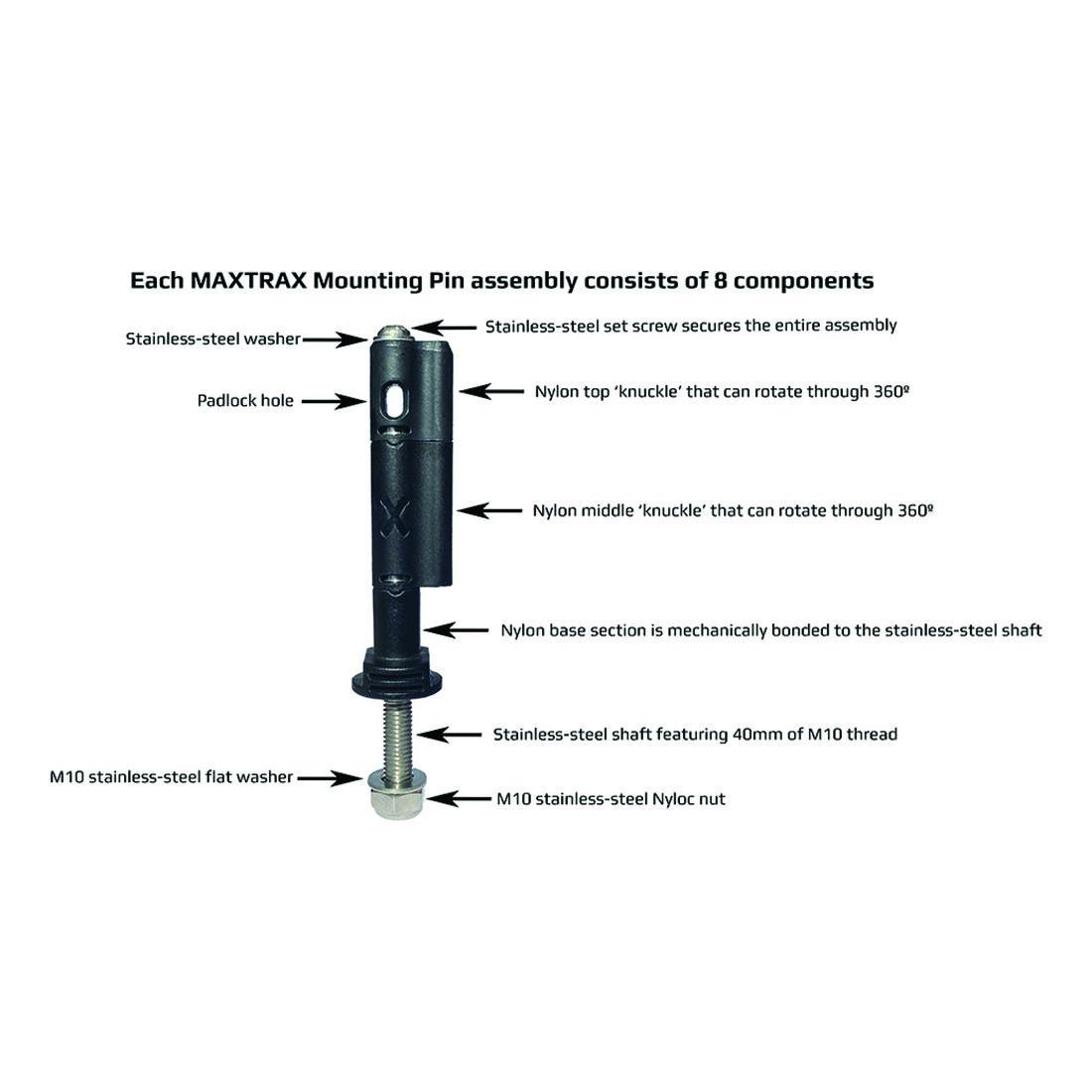 Maxtrax Mounting Pin Set MKII, , scanz_hi-res