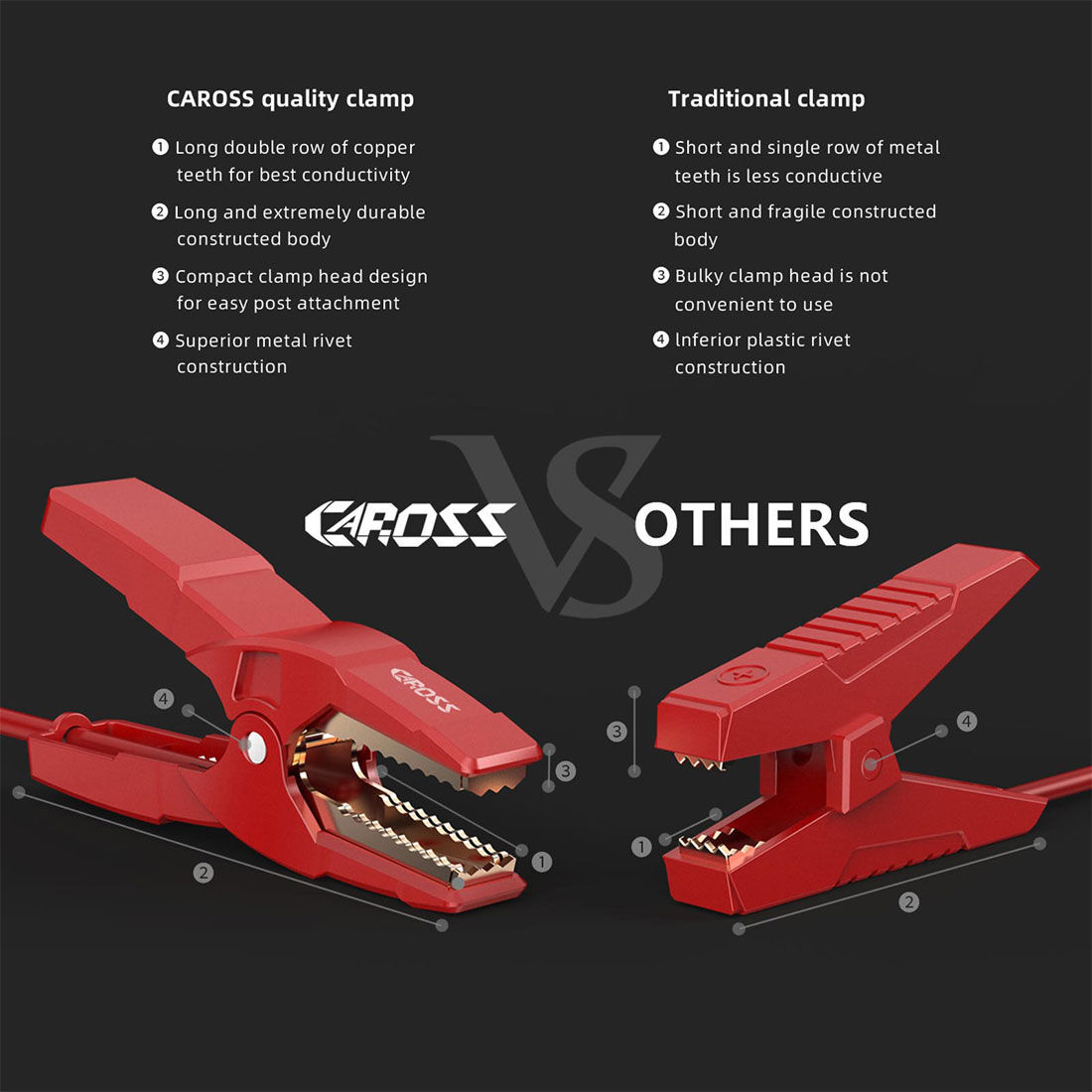 CAROSS T18Max 12V 2000A Compact Smart Lithium Jump Starter With Built-in 3 Mode Light, , scanz_hi-res