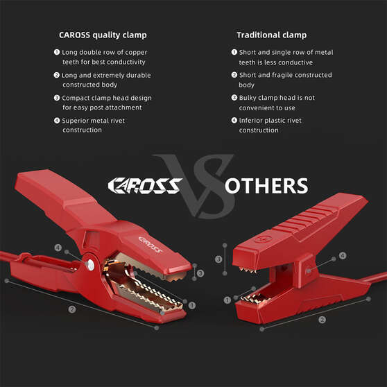 CAROSS T18Max 12V 2000A Compact Smart Lithium Jump Starter With Built-in 3 Mode Light, , scanz_hi-res