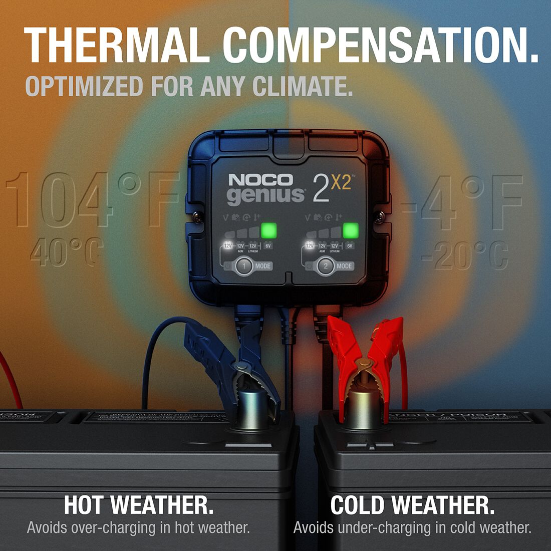 NOCO Genius 2X2 Smart Battery Charger 6V/12V 2-Bank 4 Amp, , scanz_hi-res