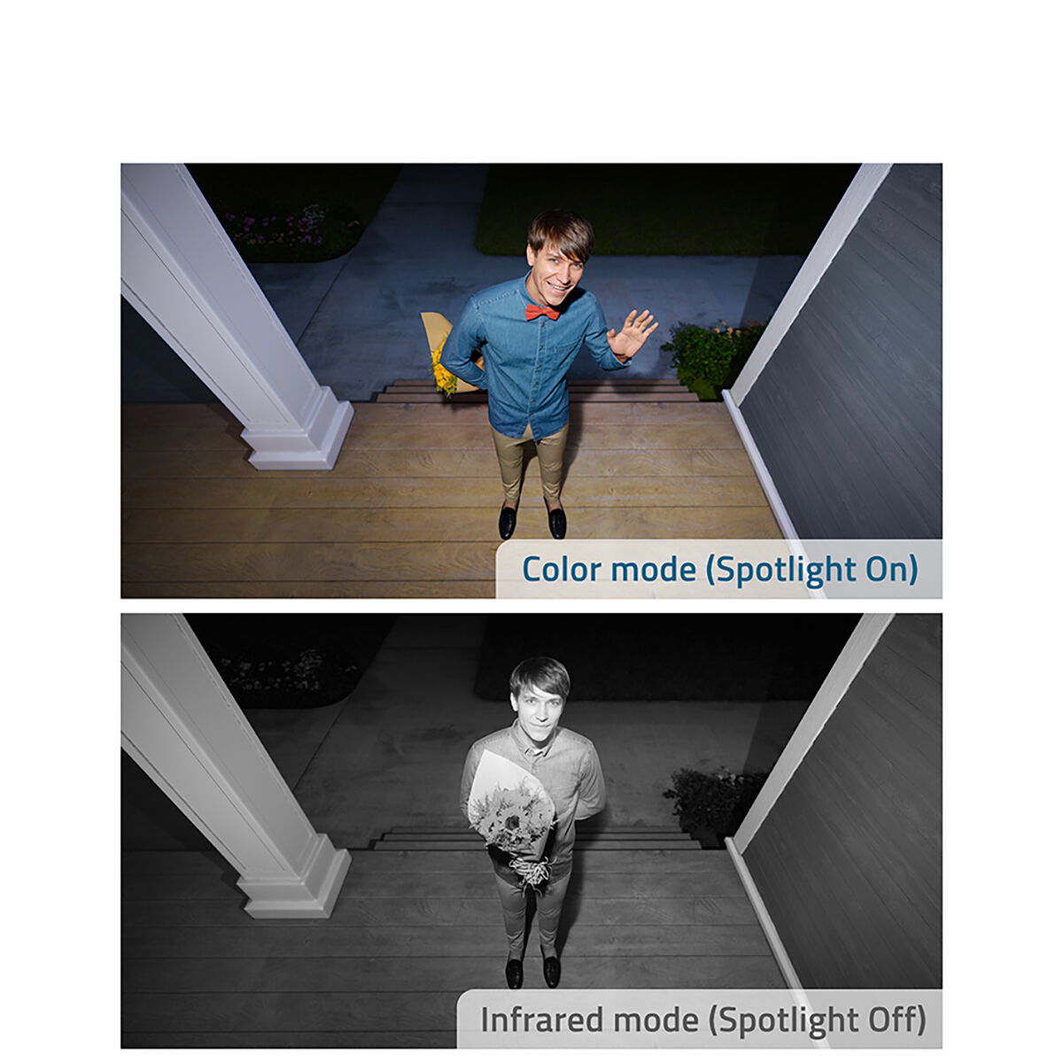 Eufy 2C Wireless 1080p Security Camera System 2 Pack, , scanz_hi-res