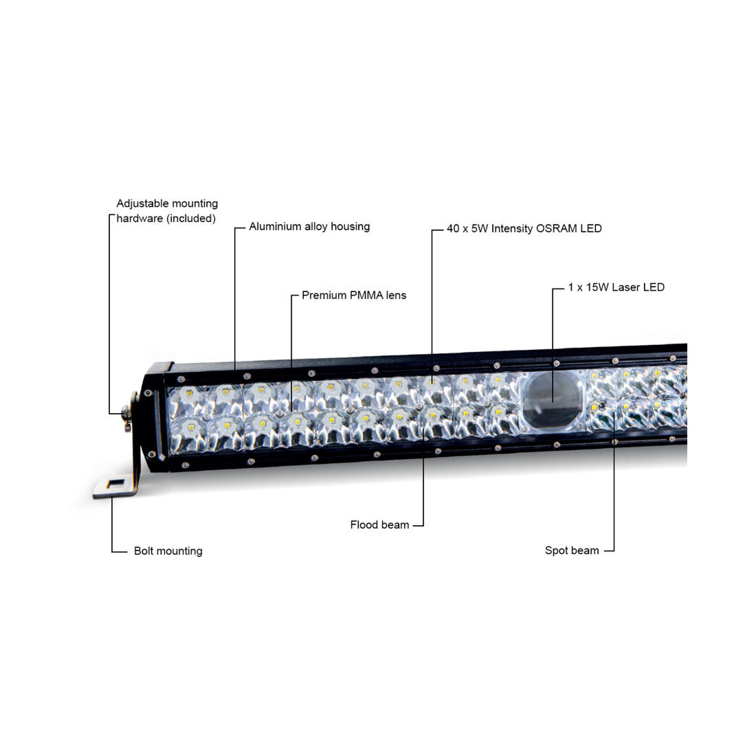 Ridge ryder deals light bar review