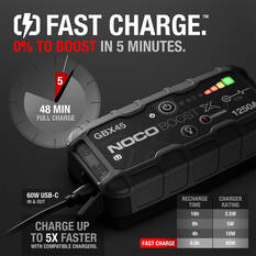 NOCO Ultrasafe Boost X Lithium Jump Starter 1250A 12V, , scanz_hi-res