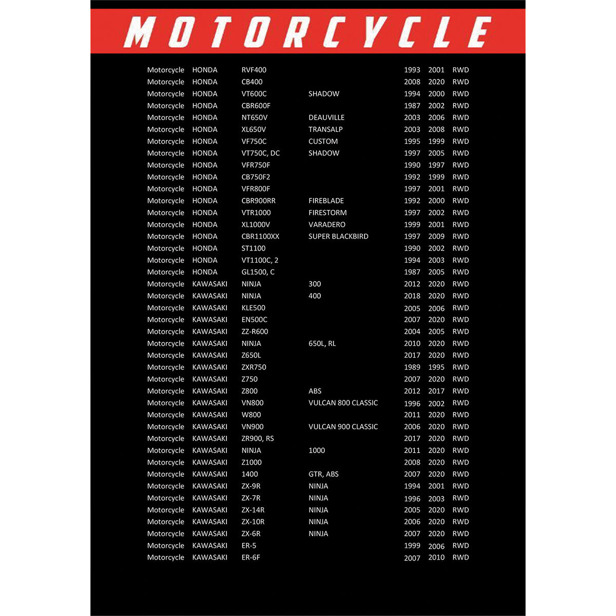 Race Performance Motorcycle Oil Filter RP303, , scanz_hi-res