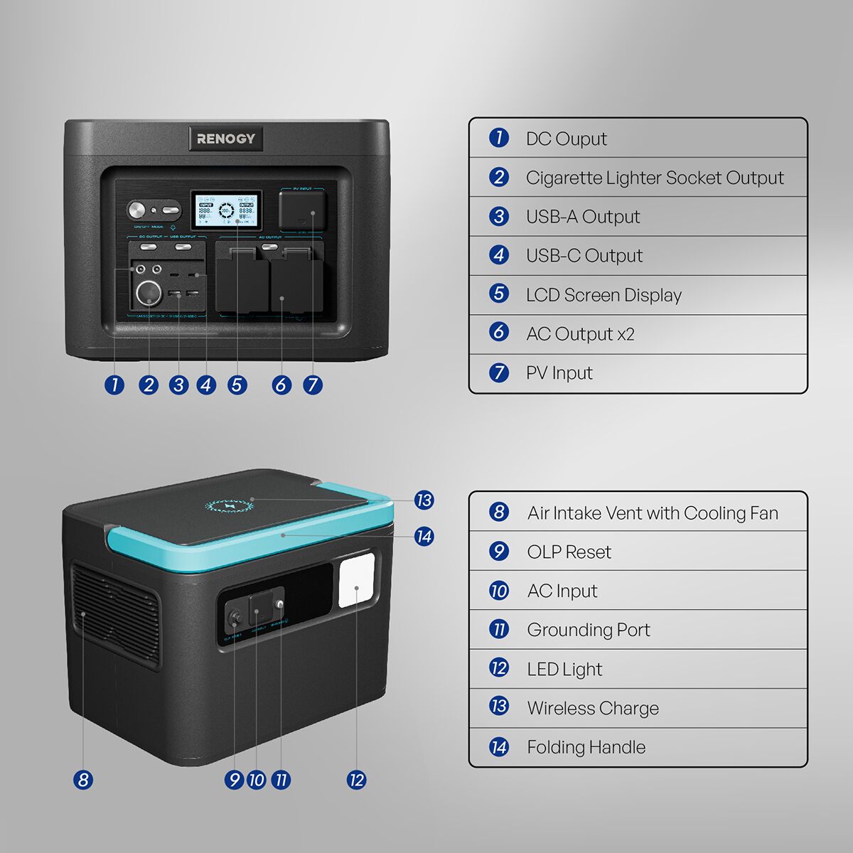 Renogy 672Wh Lithium Portable Power Station, , scanz_hi-res