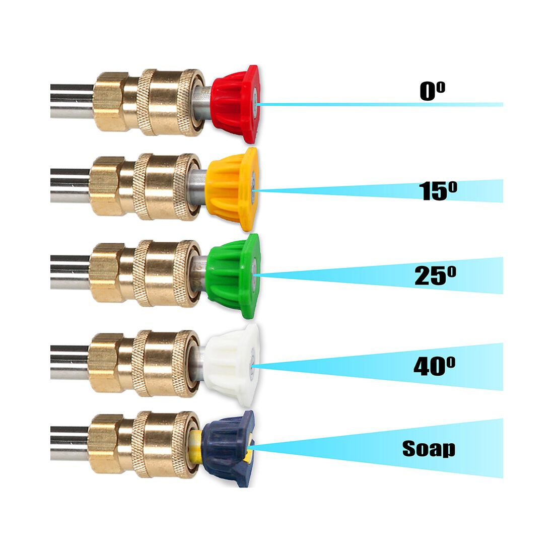 ToolPRO Pressure Washer Replacement Nozzles - 5 Pack, , scanz_hi-res
