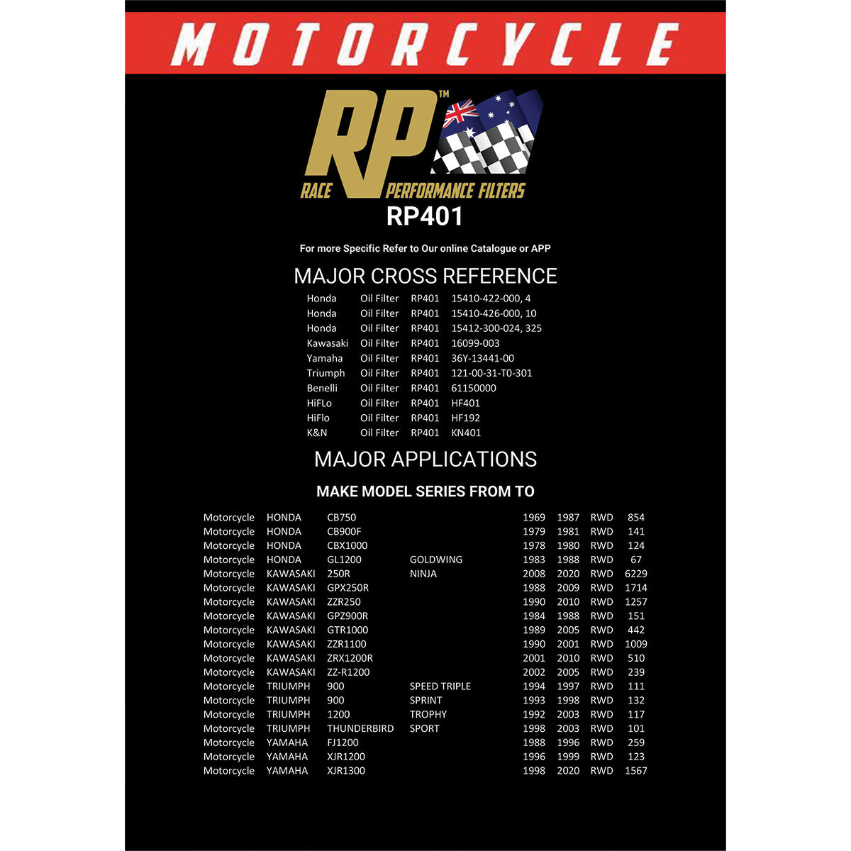 Race Performance Motorcycle Oil Filter RP401, , scanz_hi-res