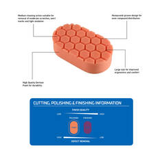 Kincrome Medium Cut Foam Hand Applicator, , scanz_hi-res