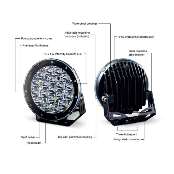 Ridge Ryder LED Driving Light Kit w/ harness - 180mm 87W, , scanz_hi-res