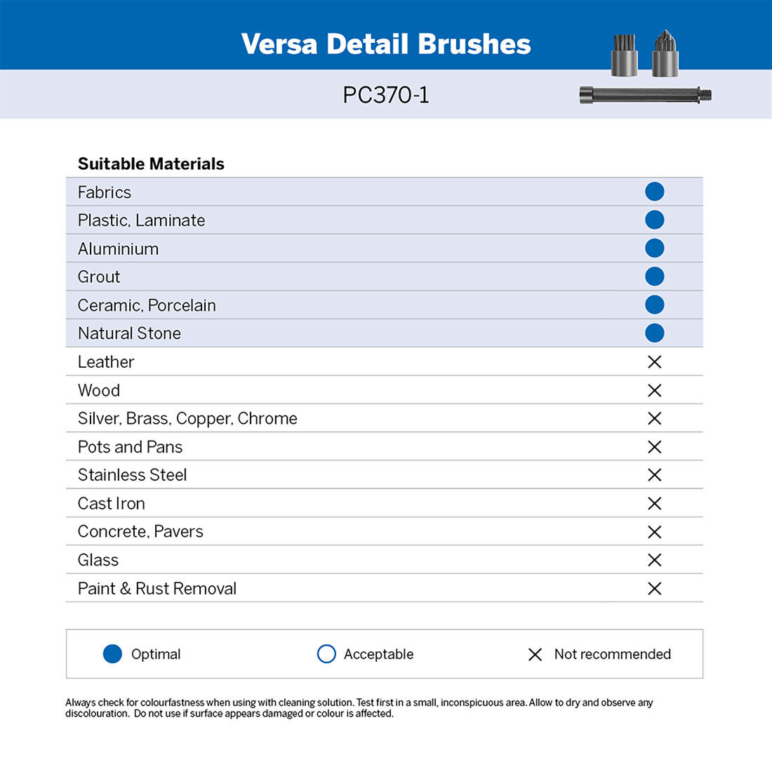 Dremel Versa Detail Brushes Kit, , scanz_hi-res