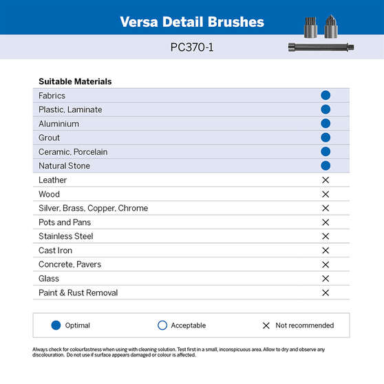 Dremel Versa Detail Brushes Kit, , scanz_hi-res