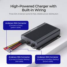 Renogy IP67 50A DC-DC Charger With MPPT, , scanz_hi-res