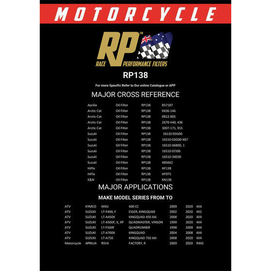 Race Performance Motorcycle Oil Filter RP138, , scanz_hi-res