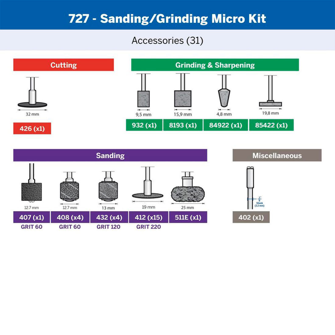 Dremel 31pc Sanding Grinding Micro Kit, , scanz_hi-res