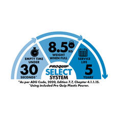 Pro Quip 10L Fuel Plastic Jerry Can, , scanz_hi-res