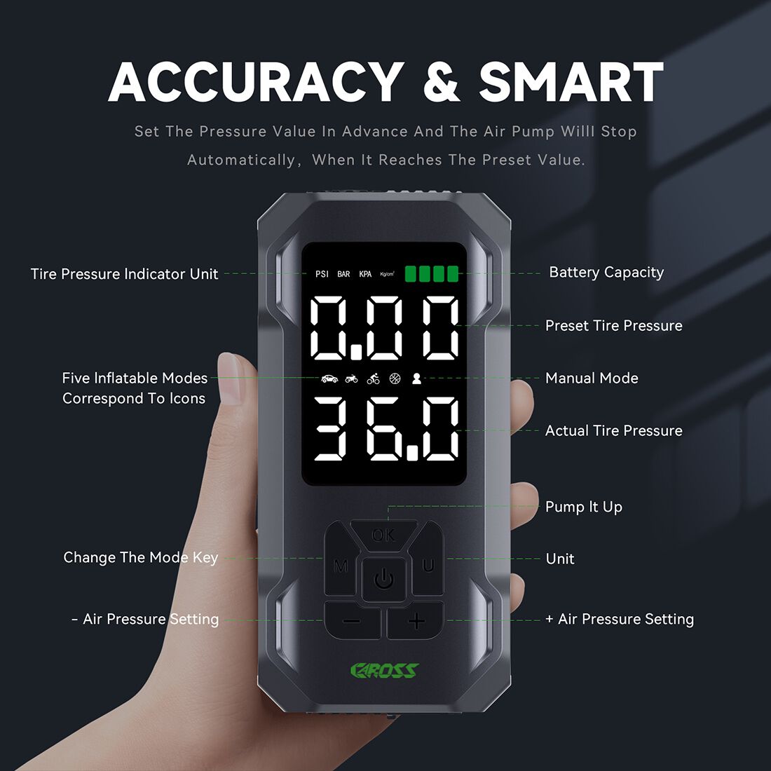 CAROSS 12V 150PSI Portable Air Compressor, , scanz_hi-res