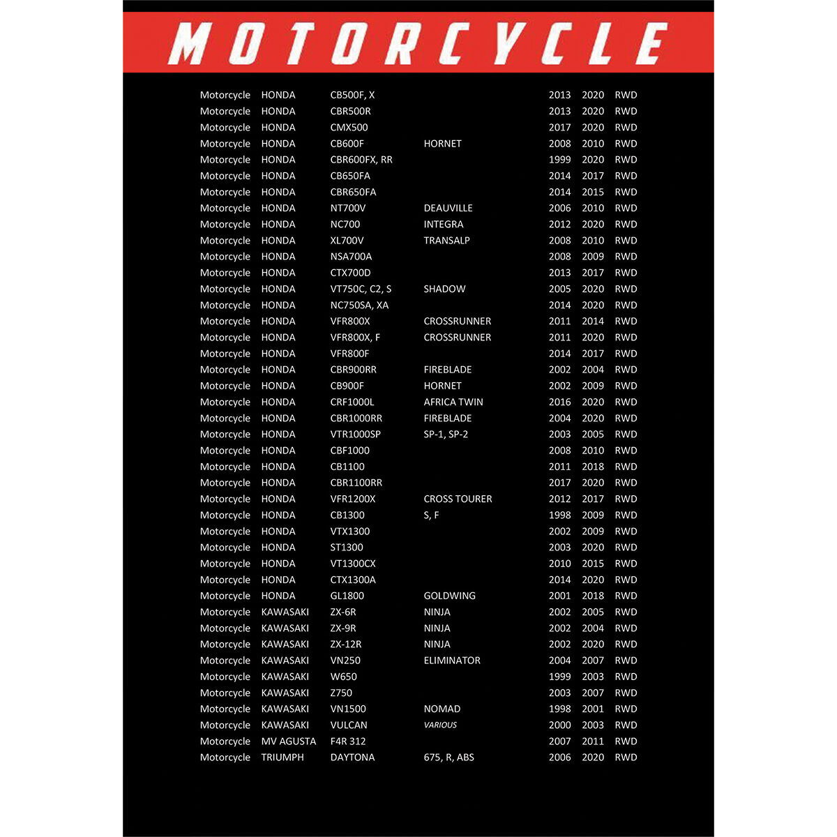 Race Performance Motorcycle Oil Filter RP204, , scanz_hi-res