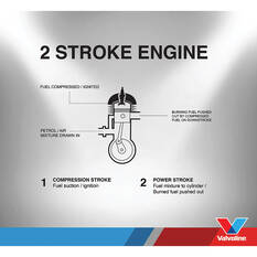 Valvoline Marine 2 Stroke Outboard Engine Oil 1 Litre, , scanz_hi-res