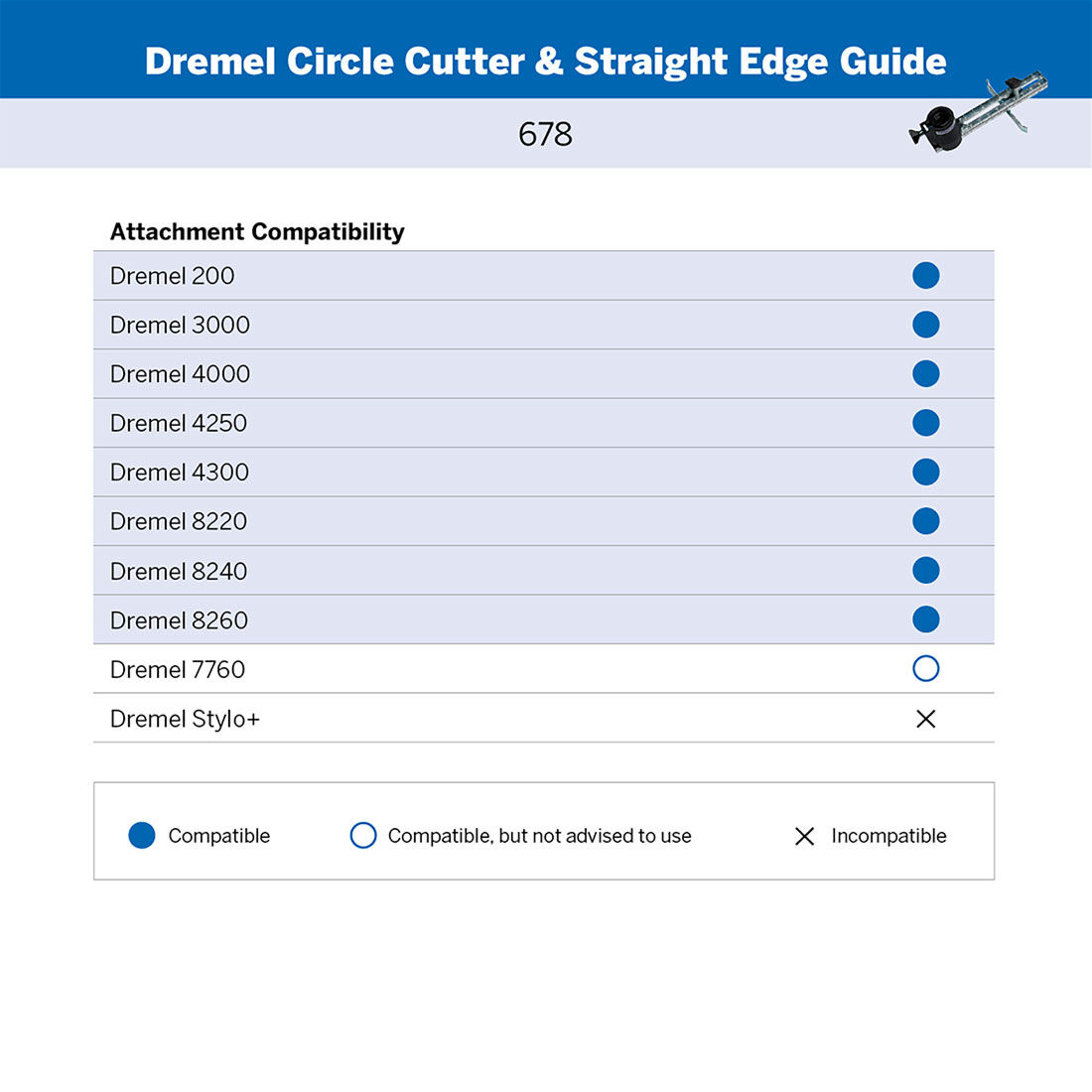 Dremel Straight Line & Circle Cutter, , scanz_hi-res