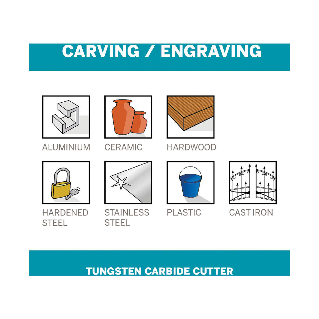 Dremel Max Life 3.2mm Tungsten Carbide Carving Bit Sq Top, , scanz_hi-res