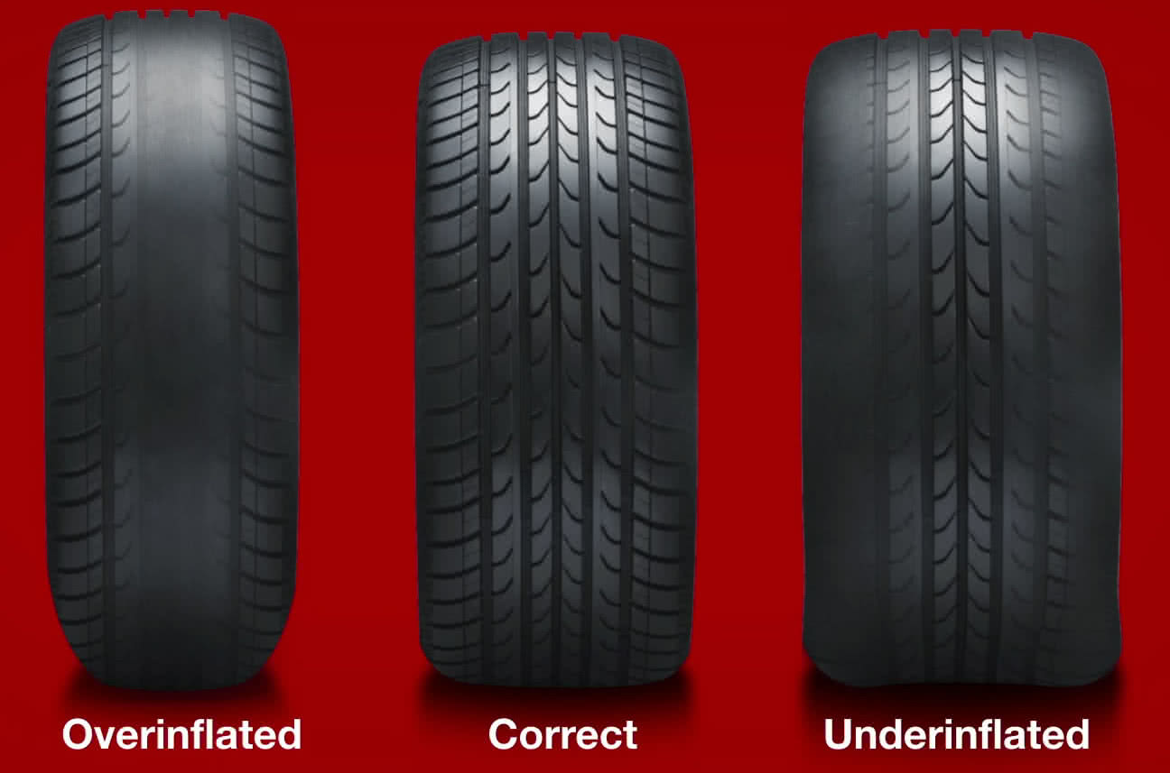 Correct Tyre Pressure Chart Nz
