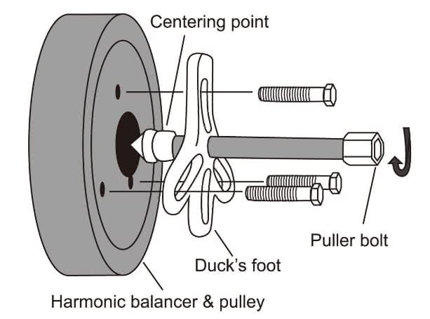 Harmonic Balancer